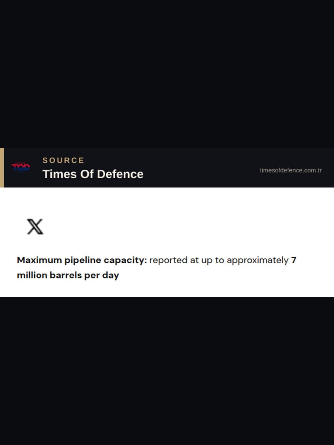 The pipeline has a maximum capacity